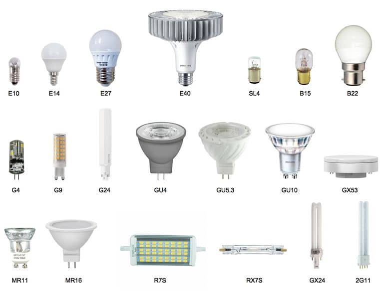 les différents culots d'ampoules